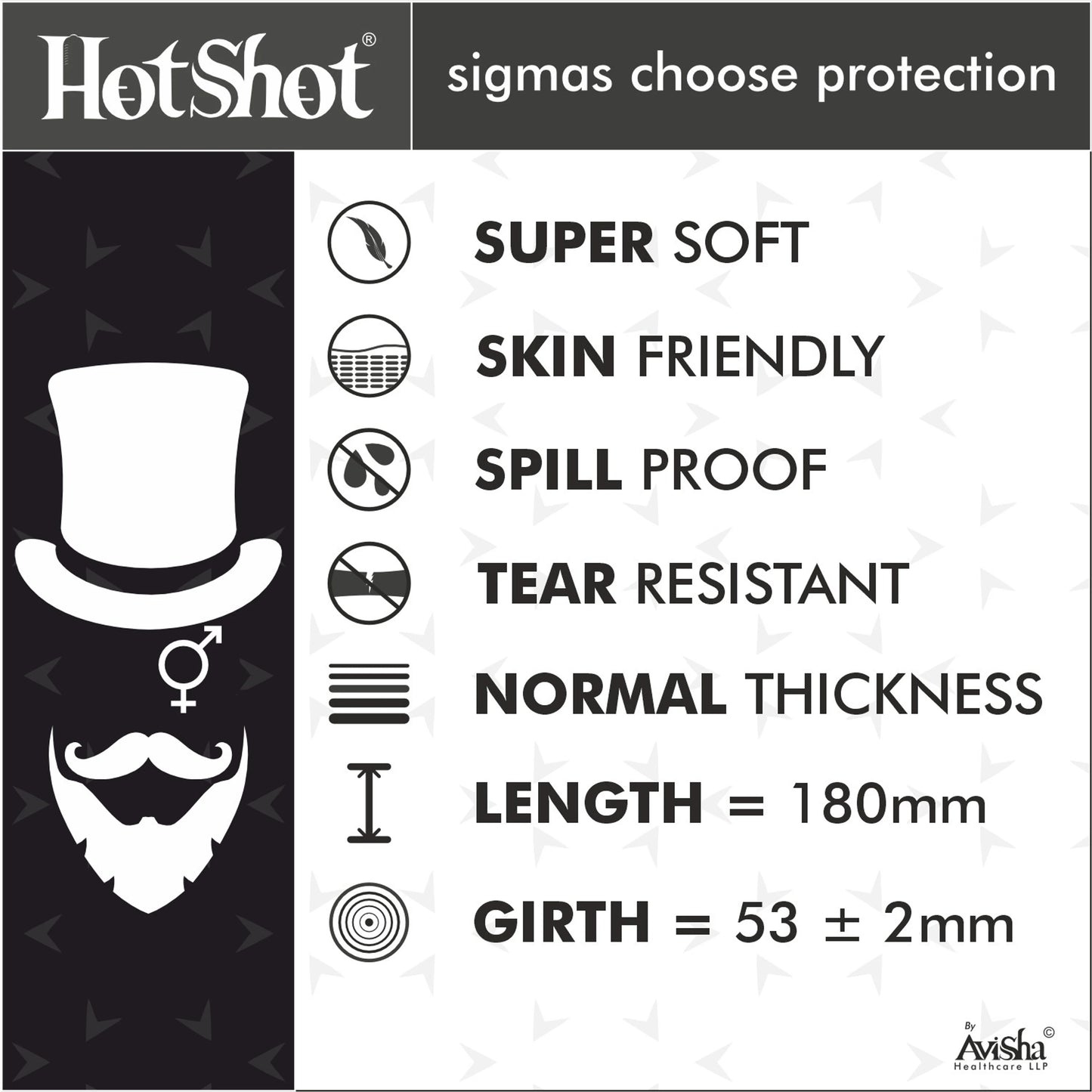 HOTSHOT All Variety Condom Pack - 120 Condoms, 12 New Unique Varieties for Men Condom (Set of 12, 120 Condoms)