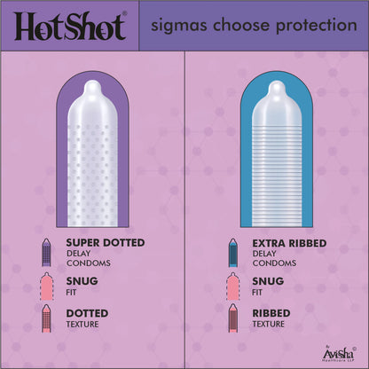 HOTSHOT Condom Men 100 Pieces - Multi Flavour, Thin, Ribbed and Dotted, Extra Time Delay Condom (Set of 10, 100 Condoms)