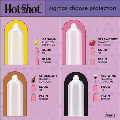 HOTSHOT Condom Men 100 Pieces - Multi Flavour, Thin, Ribbed and Dotted, Extra Time Delay Condom (Set of 10, 100 Condoms)