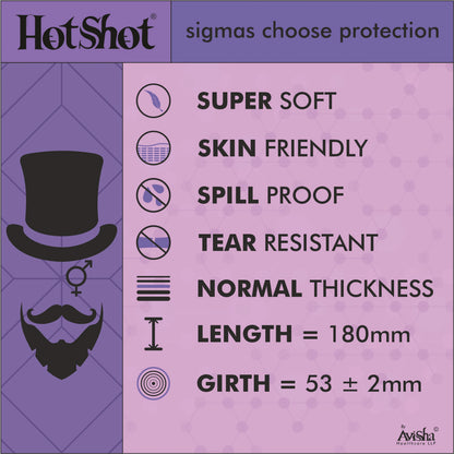 HOTSHOT Condom Men 100 Pieces - Multi Flavour, Thin, Ribbed and Dotted, Extra Time Delay Condom (Set of 10, 100 Condoms)