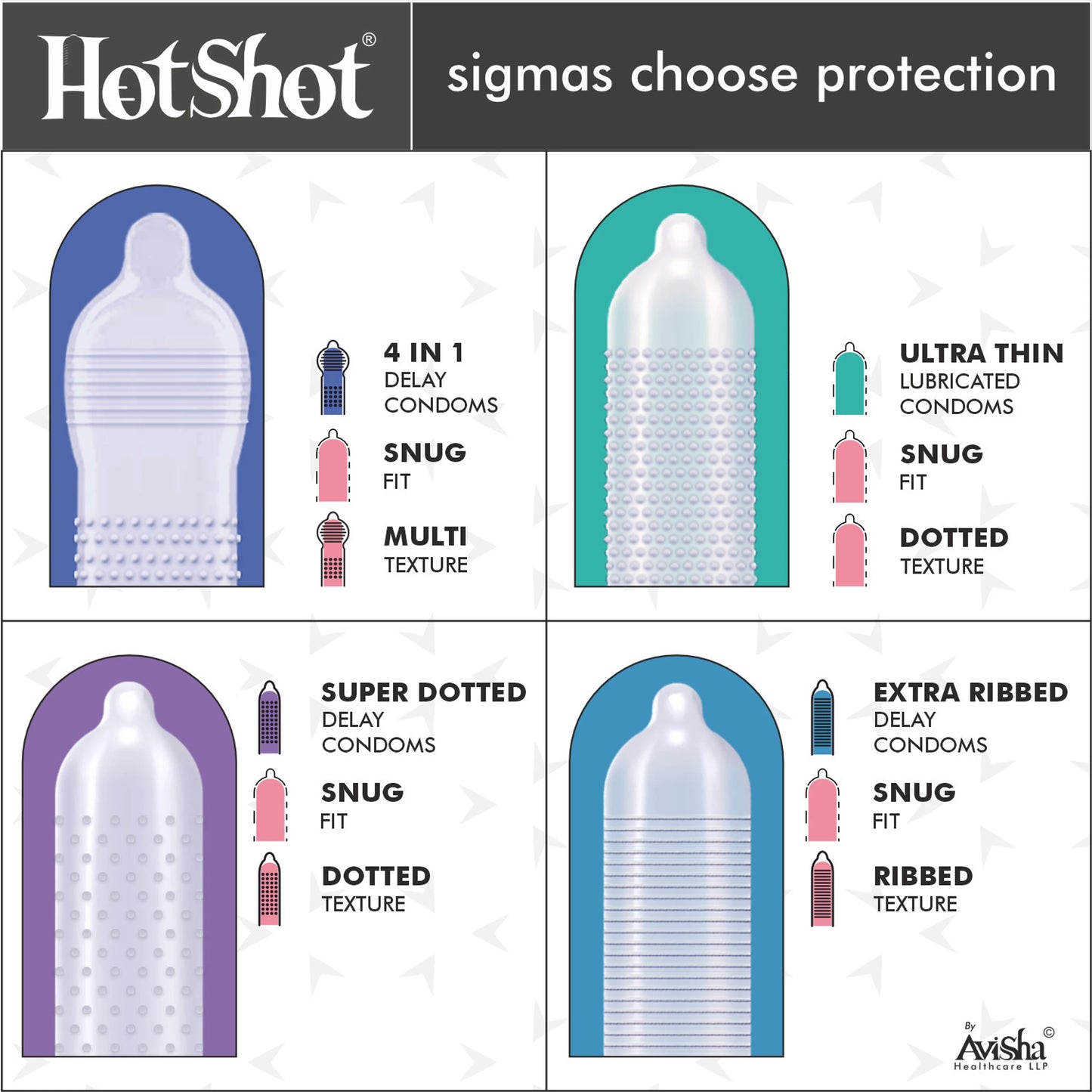 HOTSHOT All Variety Condom Pack - 120 Condoms, 12 New Unique Varieties for Men Condom (Set of 12, 120 Condoms)