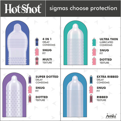 HOTSHOT All Variety Condom Pack - 120 Condoms, 12 New Unique Varieties for Men Condom (Set of 12, 120 Condoms)