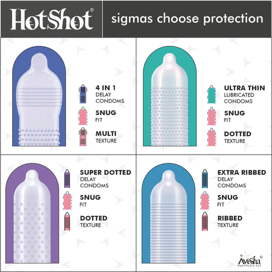 HOTSHOT All Variety Condom Pack - 120 Condoms, 12 New Unique Varieties for Men Condom (Set of 12, 120 Condoms)