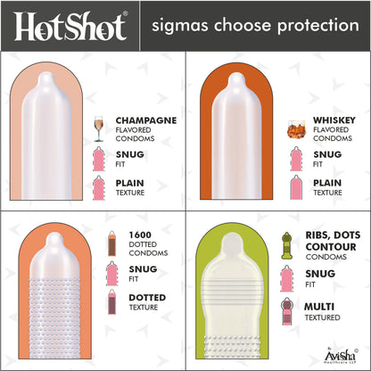 HOTSHOT All Variety Condom Pack - 120 Condoms, 12 New Unique Varieties for Men Condom (Set of 12, 120 Condoms)
