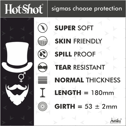HOTSHOT All Variety Condom Pack - 120 Condoms, 12 New Unique Varieties for Men Condom (Set of 12, 120 Condoms)