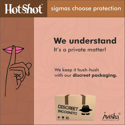 Chocolate Flavored Condom for Men - 10 Count