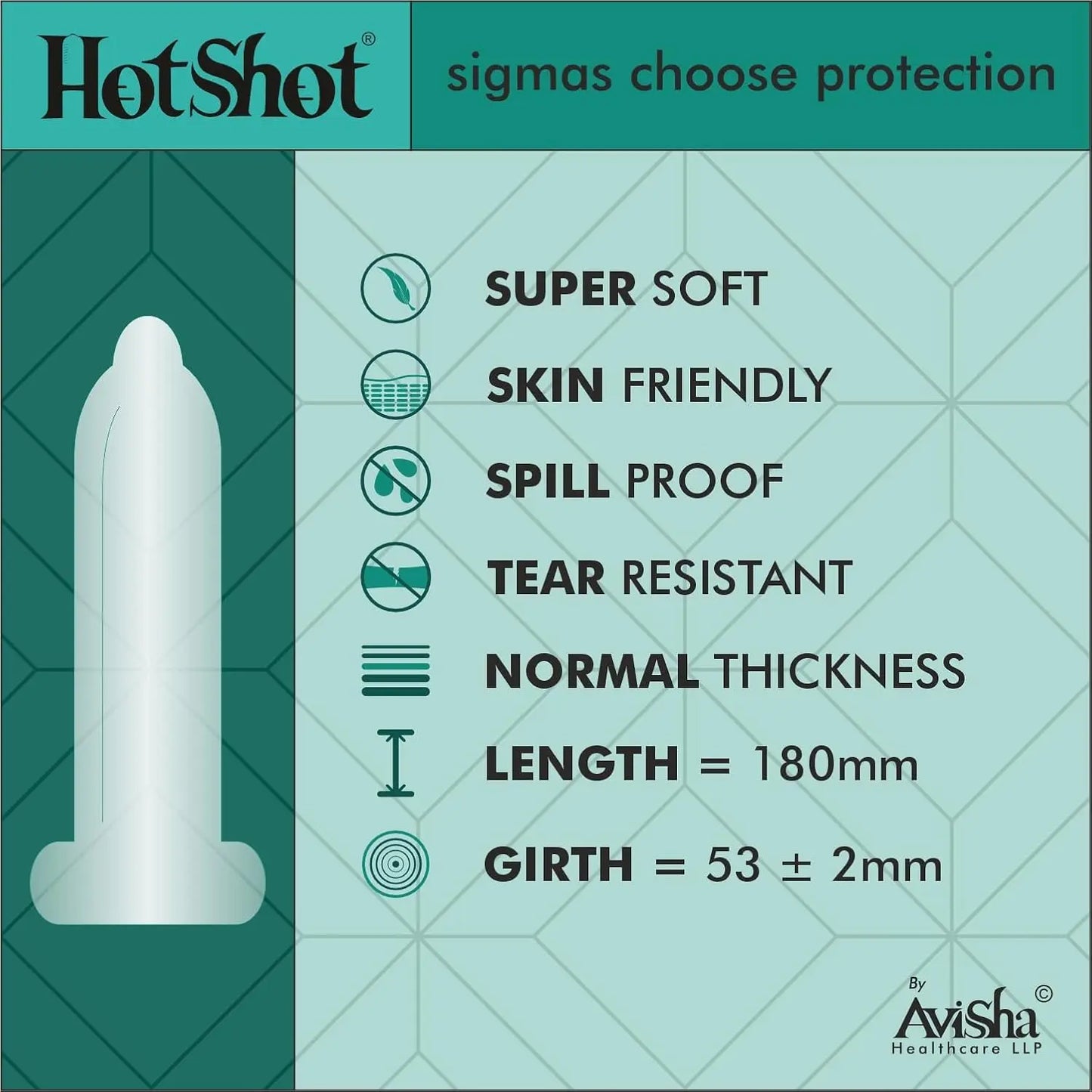 Super Slim Ultra Thin Condom for Men - 10 Count