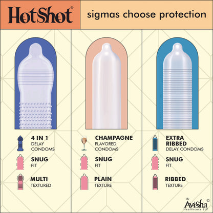 HOTSHOT 4 IN 1 Super Dotted, Long Last, Extra Ribbed, Contoured Delay Condom (Set of 3, 30 Condoms)