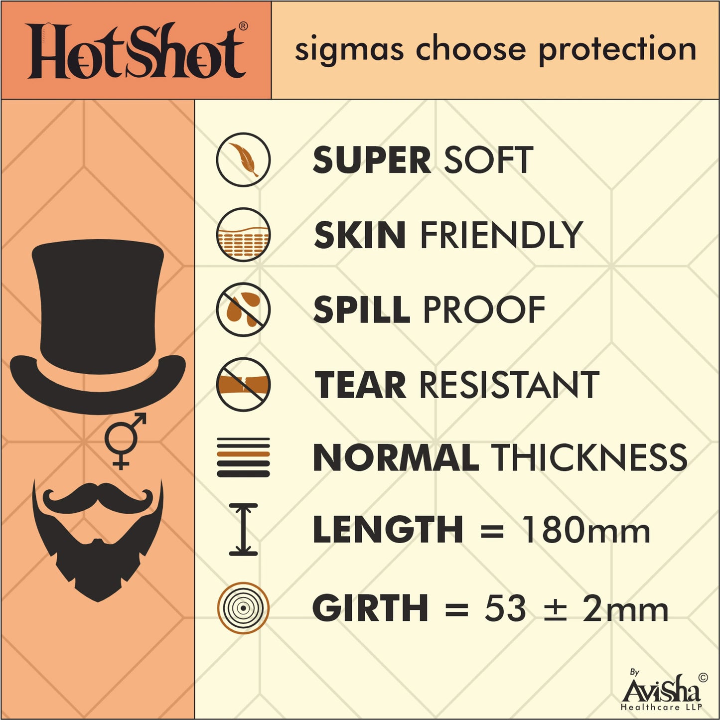 HOTSHOT 4 IN 1 Super Dotted, Long Last, Extra Ribbed, Contoured Delay Condom (Set of 3, 30 Condoms)