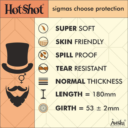 HOTSHOT 4 IN 1 Super Dotted, Long Last, Extra Ribbed, Contoured Delay Condom (Set of 3, 30 Condoms)