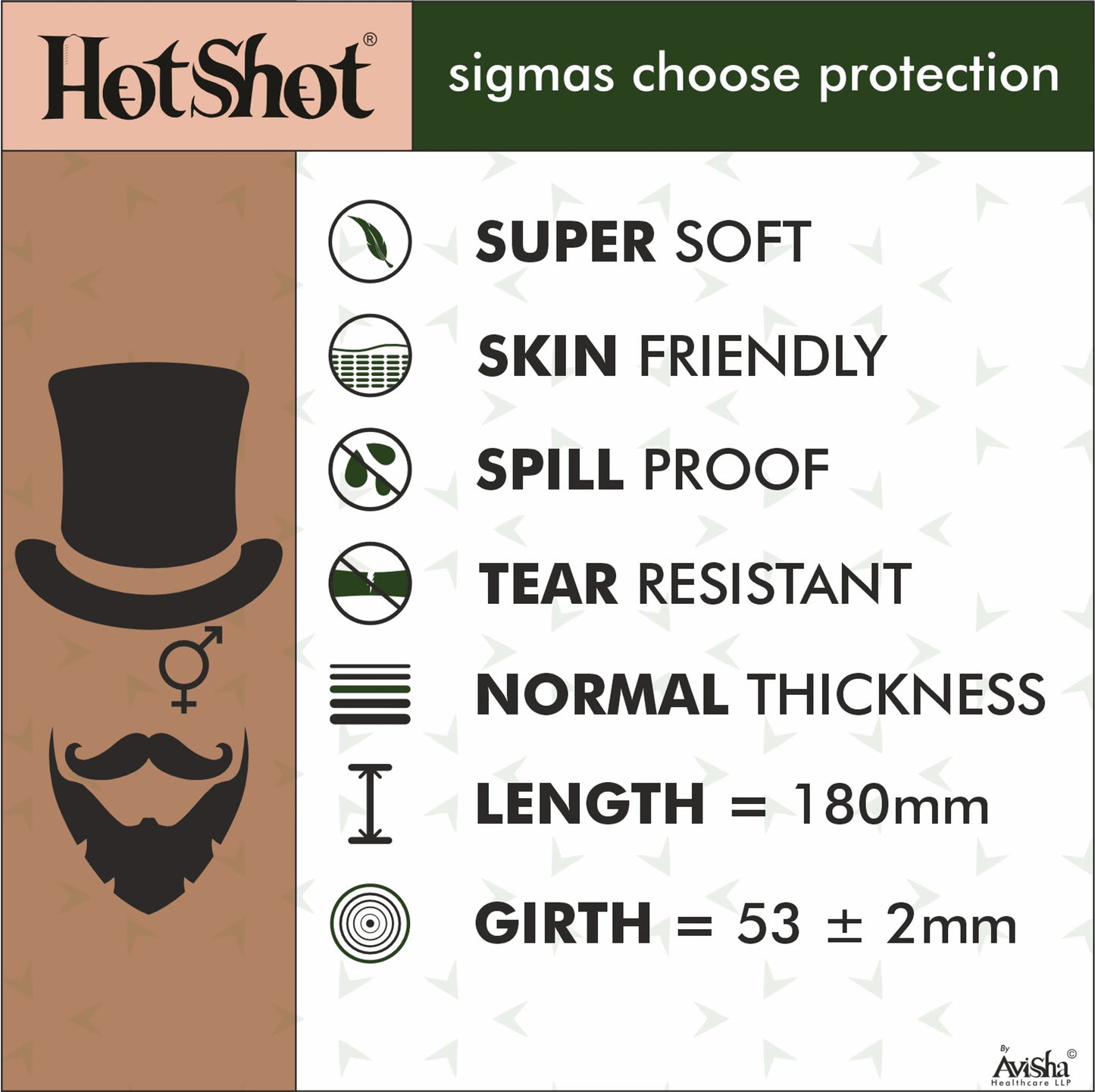 HOTSHOT Condom Combo Pack 50 - 3in1, 4in1 Delay, Ribbed, Dotted, Red Wine and Strawberry Condom (Set of 5, 50 Condoms)