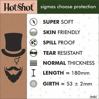HOTSHOT Condom Combo Pack 50 - 3in1, 4in1 Delay, Ribbed, Dotted, Red Wine and Strawberry Condom (Set of 5, 50 Condoms)