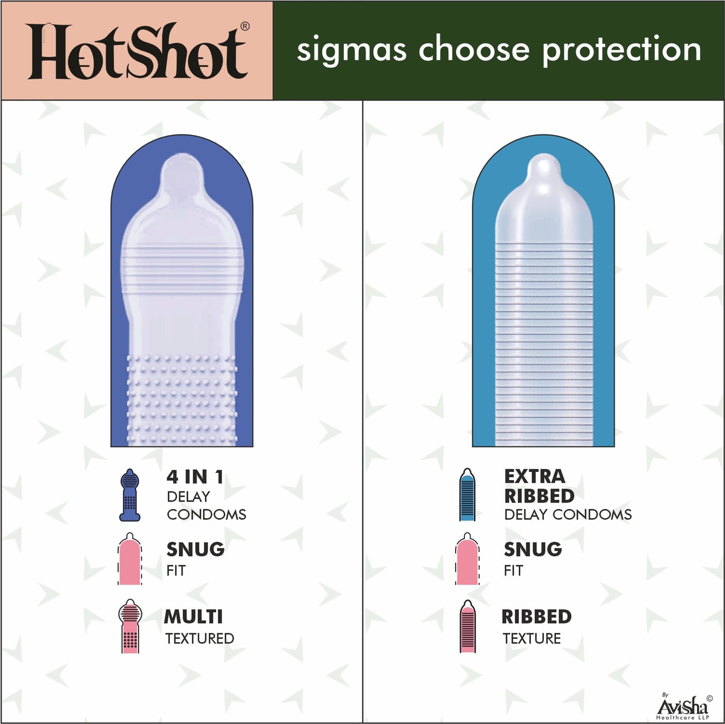 HOTSHOT Condom Combo Pack 50 - 3in1, 4in1 Delay, Ribbed, Dotted, Red Wine and Strawberry Condom (Set of 5, 50 Condoms)