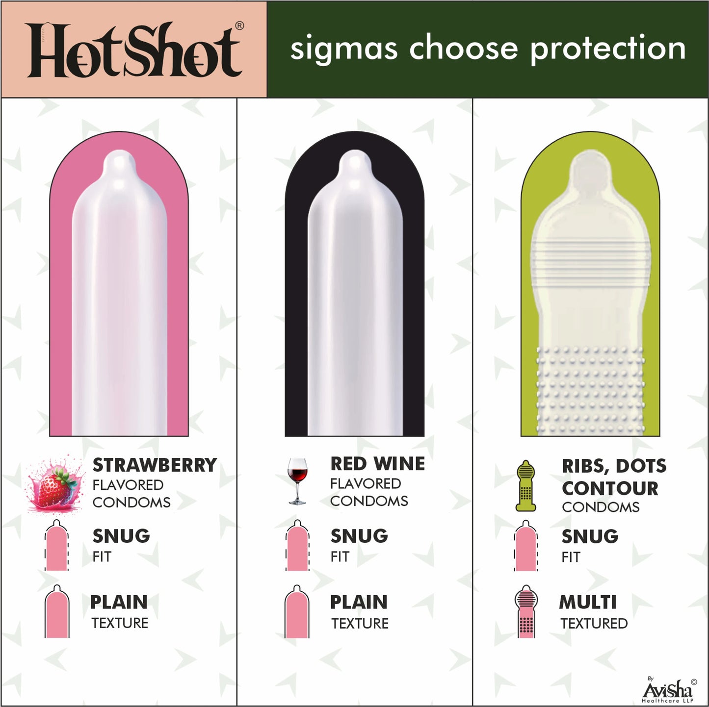 HOTSHOT Condom Combo Pack 50 - 3in1, 4in1 Delay, Ribbed, Dotted, Red Wine and Strawberry Condom (Set of 5, 50 Condoms)