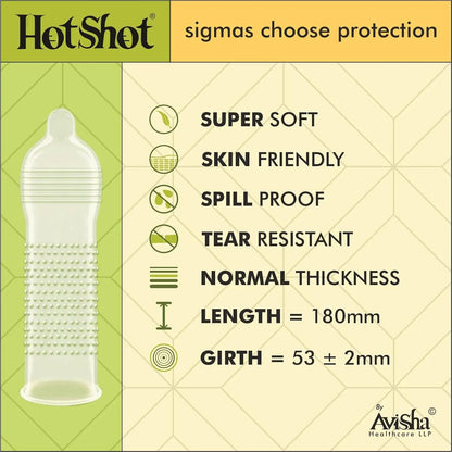3IN1 Ribbed, Contoured, Dotted Condom For Men - 10 Count