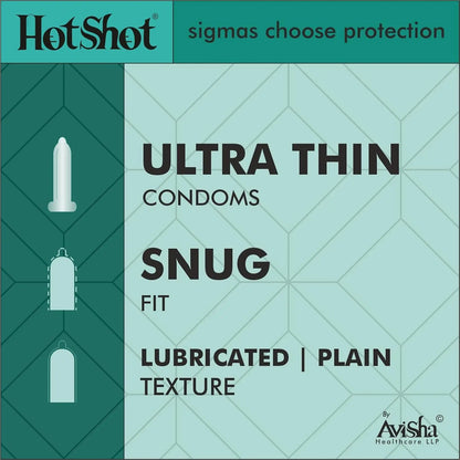 Super Slim Ultra Thin Condom for Men - 10 Count