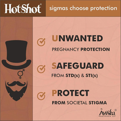 Chocolate Flavored Condom for Men - 10 Count