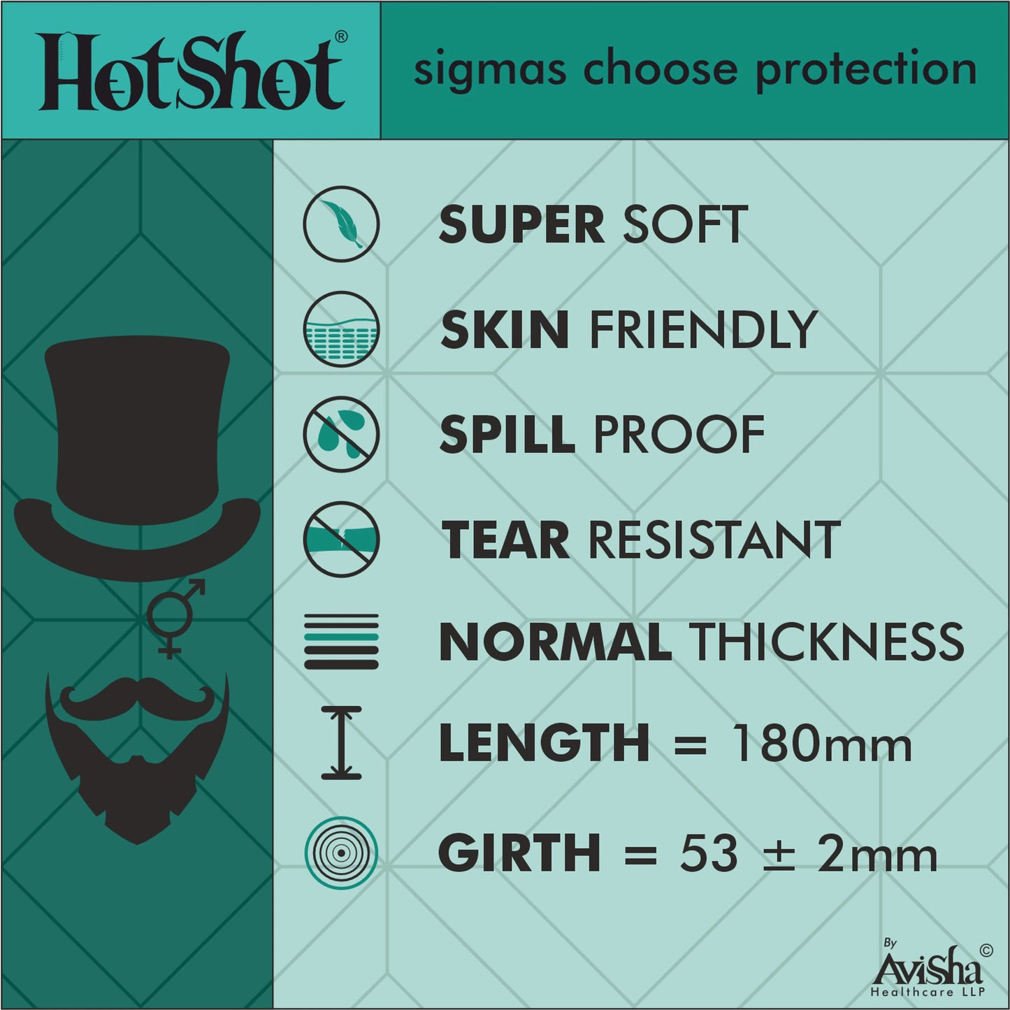 HOTSHOT HONEYMOON VARIETY Combo - 4IN1, 3IN1, Ultra Thin, Extra Ribs, 1600 Dot, Pleasure Condom (Set of 6, 60 Condoms)