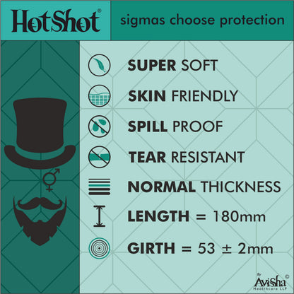 HOTSHOT HONEYMOON VARIETY Combo - 4IN1, 3IN1, Ultra Thin, Extra Ribs, 1600 Dot, Pleasure Condom (Set of 6, 60 Condoms)
