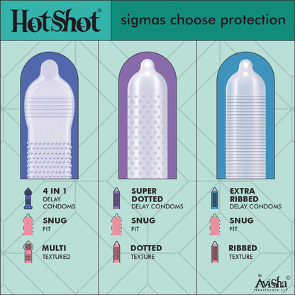 HOTSHOT HONEYMOON VARIETY Combo - 4IN1, 3IN1, Ultra Thin, Extra Ribs, 1600 Dot, Pleasure Condom (Set of 6, 60 Condoms)