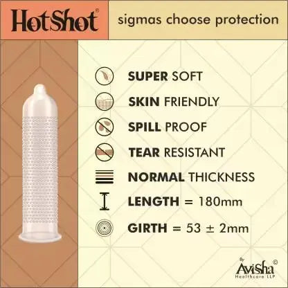 1600 Dots Extra Dotted Condom - 10 Count