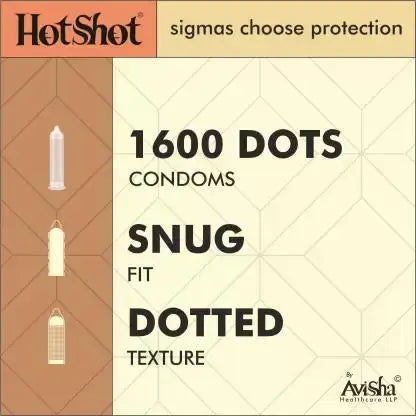 1600 Dots Extra Dotted Condom - 10 Count