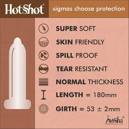 Chocolate Flavored Condom for Men - 10 Count